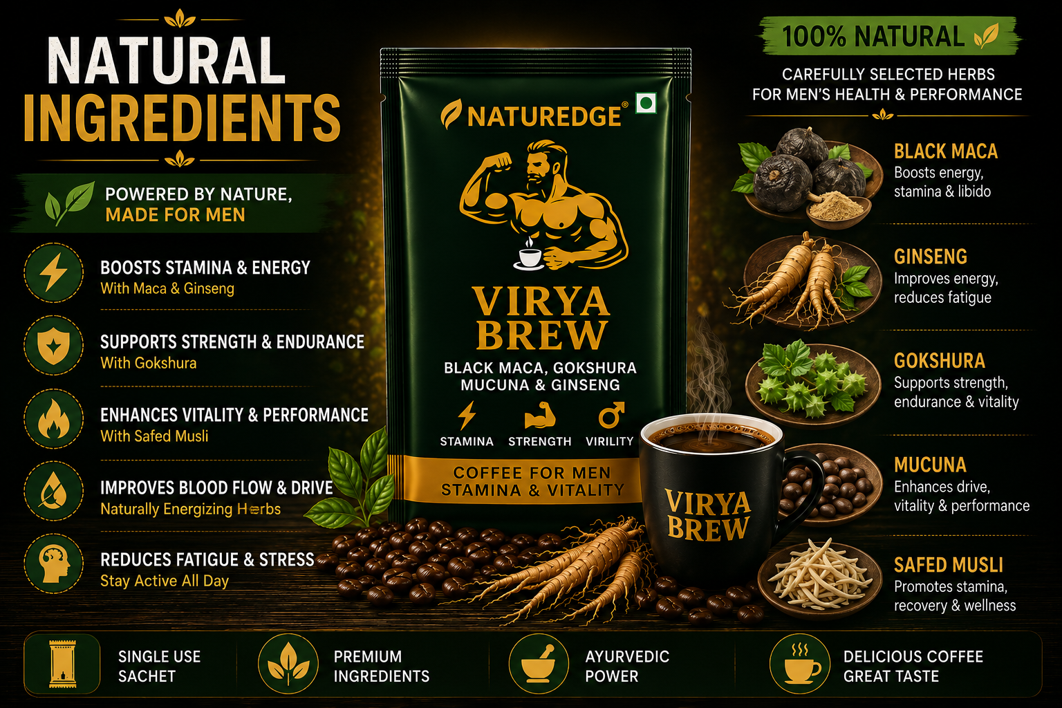 Virya Brew natural ingredients